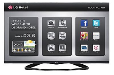 Телевизор LG 55LP860H