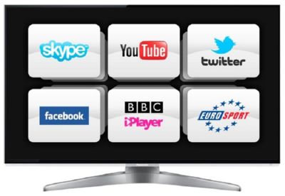 Телевизор PANASONIC TX-L55WT50