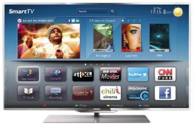 Телевизор PHILIPS 40PFL7007H