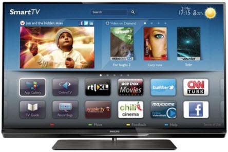 Телевизор PHILIPS 42PFL6687T