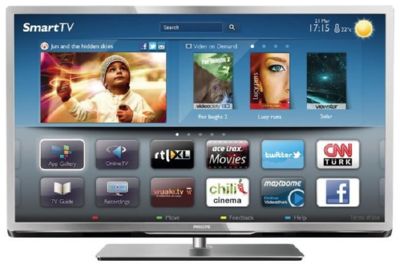 Телевизор PHILIPS 46PFL5537T
